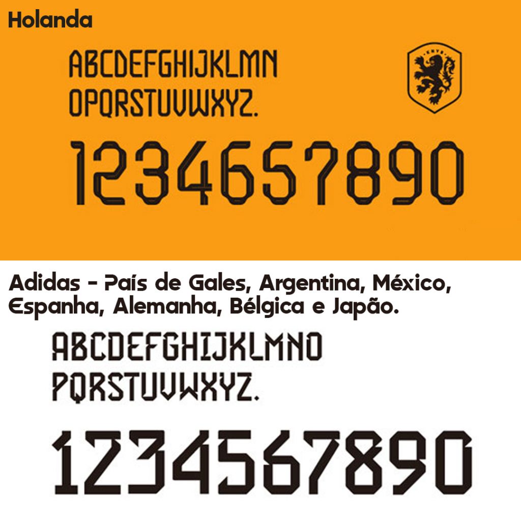 Tipografia das seleções da Holanda e Adidas