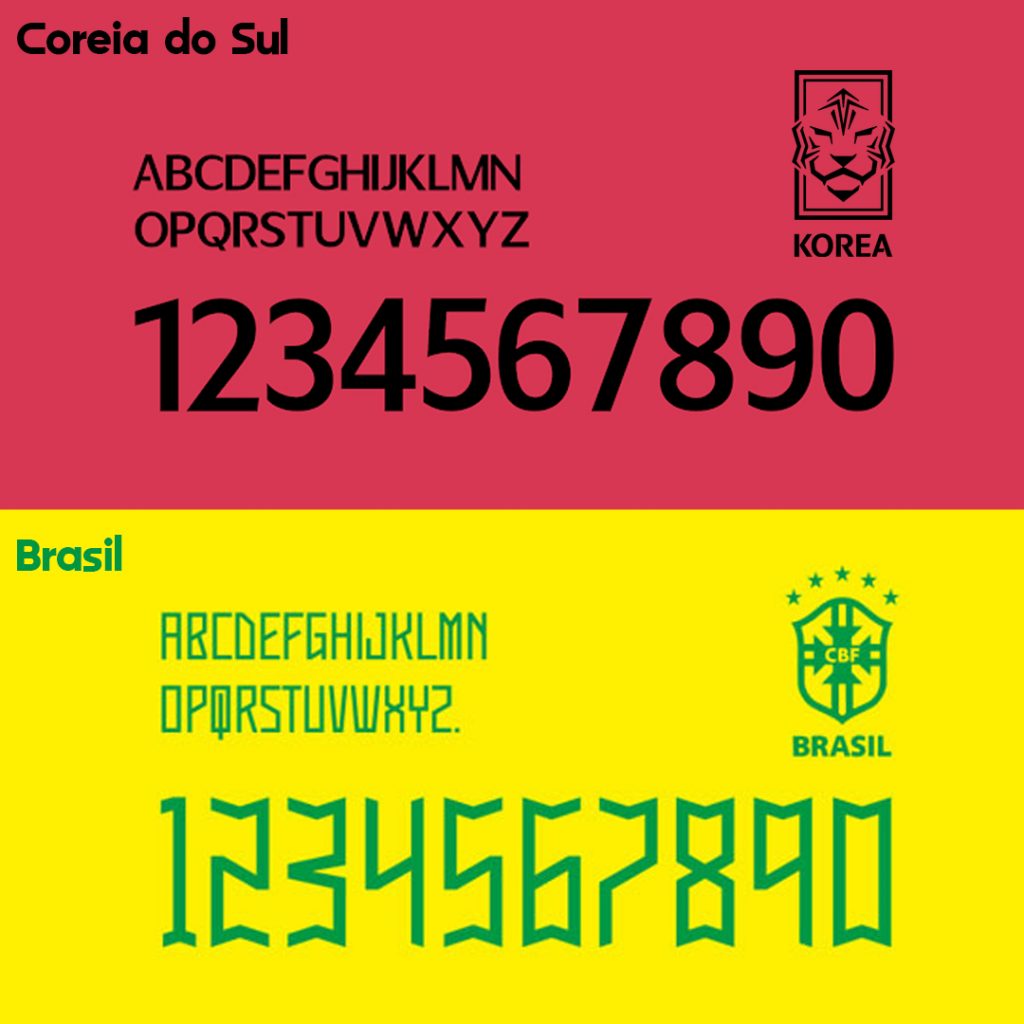 Tipografia das seleções da Coreia do Sul e Brasil 