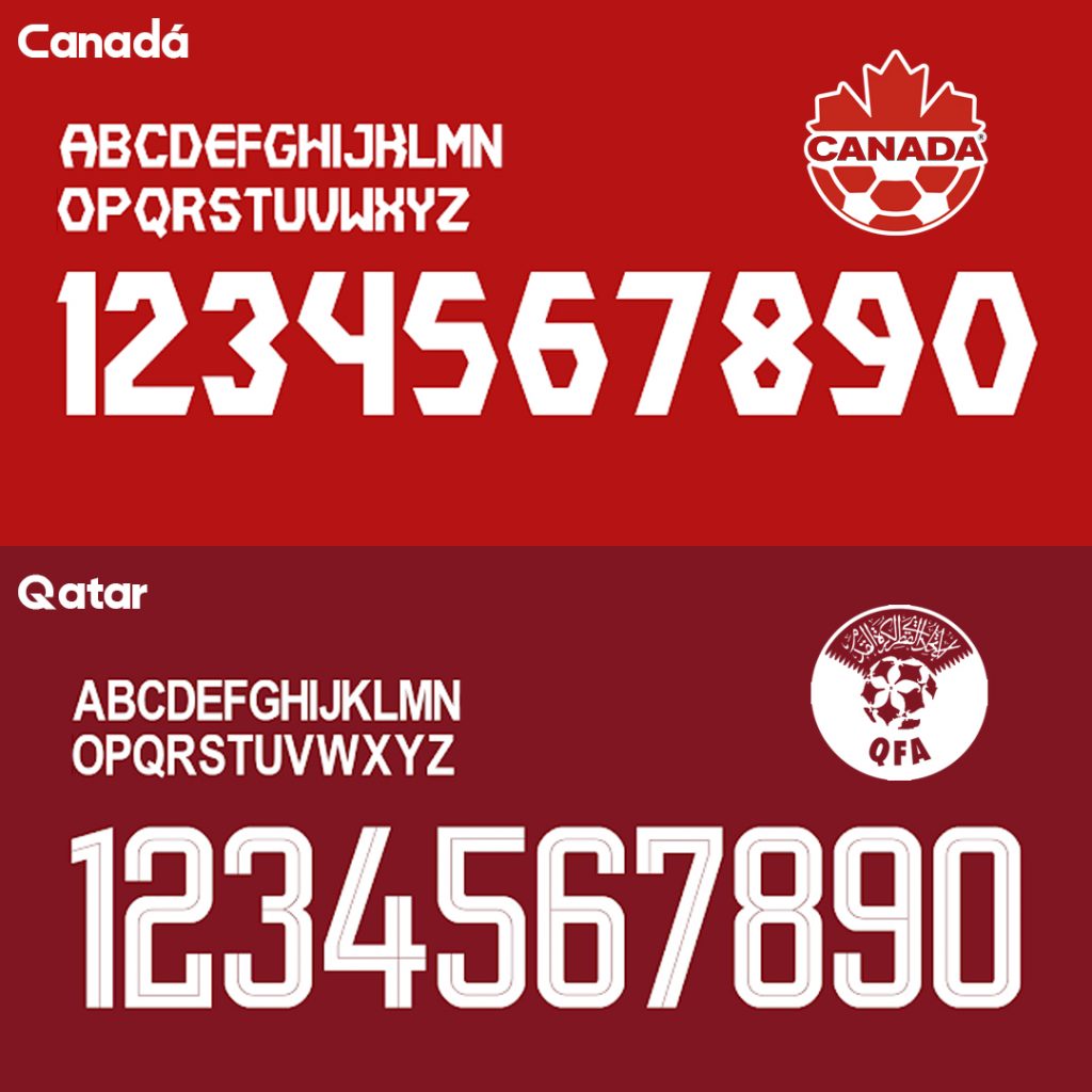 Tipografia das seleções do Canadá e Qatar